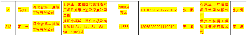 香港六和合资料