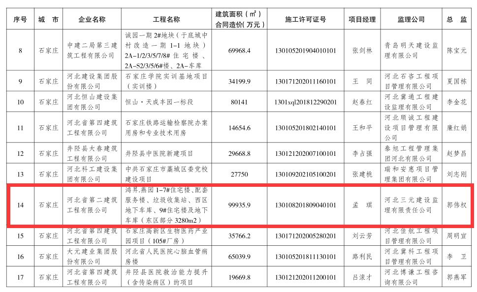 香港六和合资料