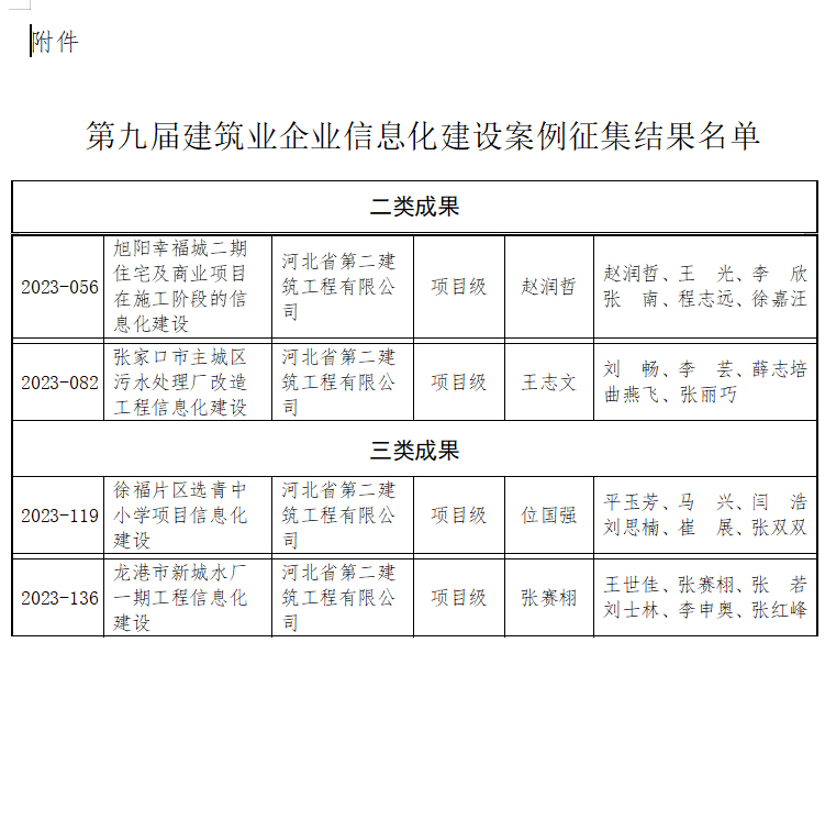 香港六和合资料