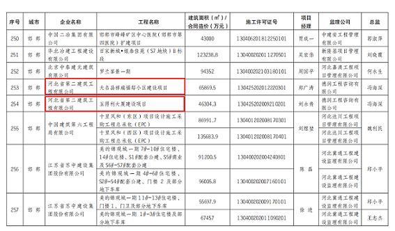 香港六和合资料