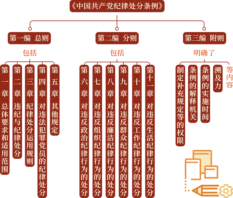 香港六和合资料