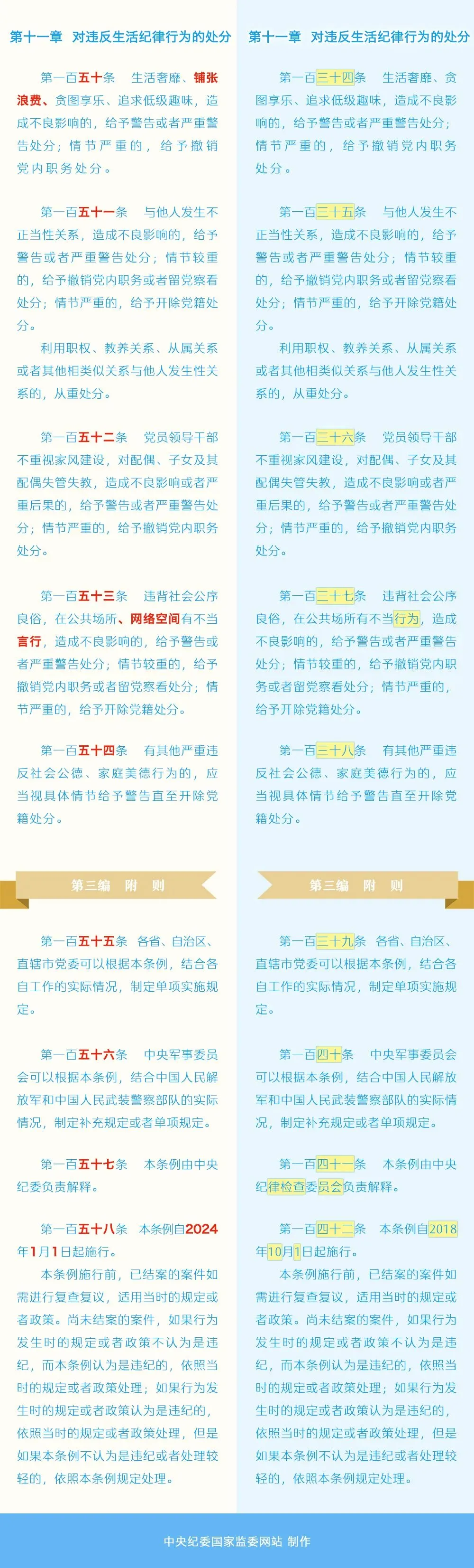 香港六和合资料