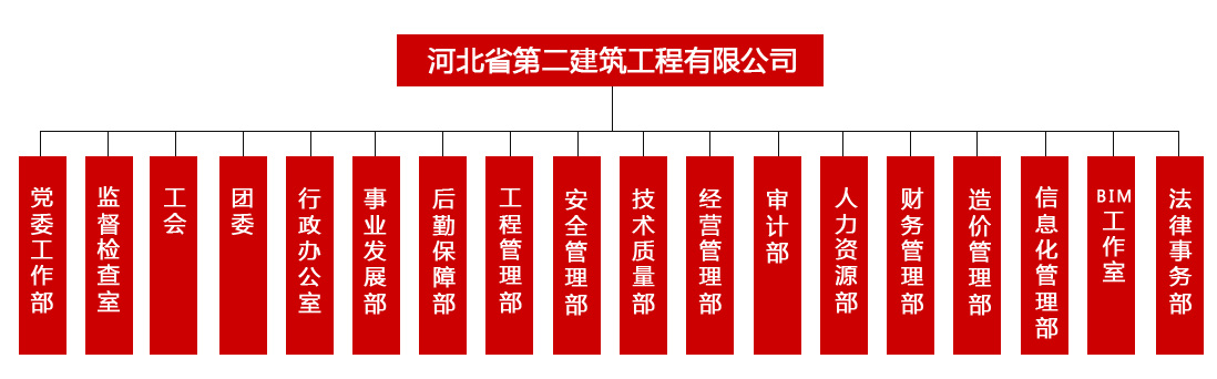 香港六和合资料