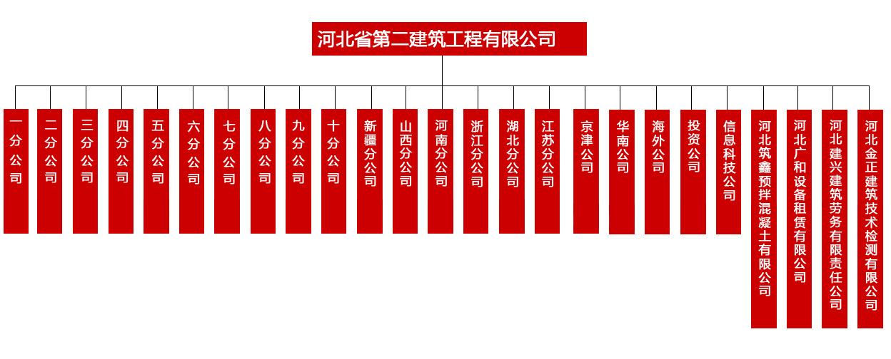 香港六和合资料