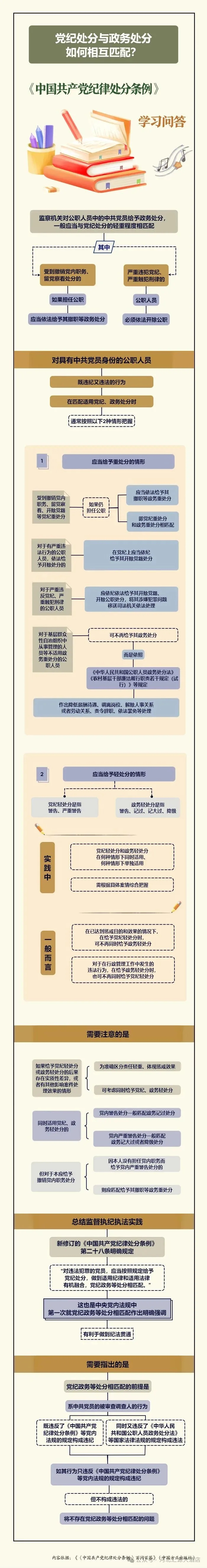 香港六和合资料